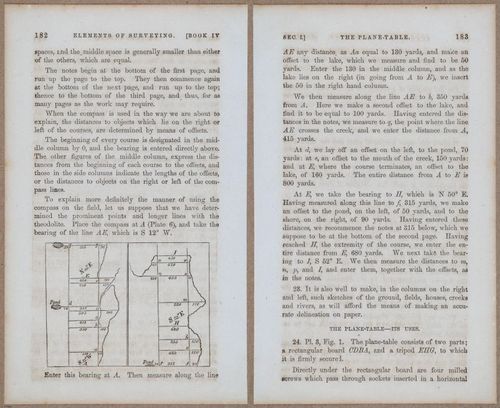 &nbsp;E811 - Surveying Navigation - 15706-15707