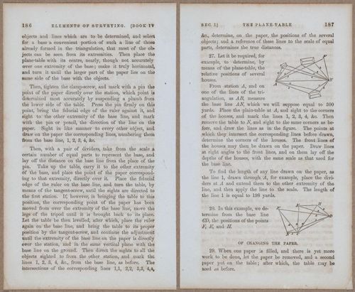 &nbsp;E811 - Surveying Navigation - 15710-15711
