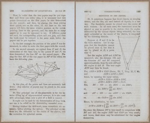 &nbsp;E811 - Surveying Navigation - 15712-15713