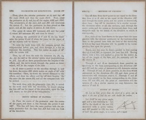 &nbsp;E811 - Surveying Navigation - 15718-15719