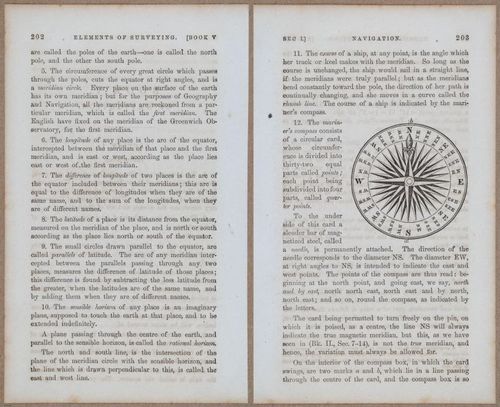 &nbsp;E811 - Surveying Navigation - 15726-15727