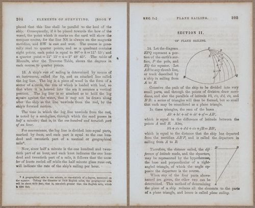 &nbsp;E811 - Surveying Navigation - 15728-15729