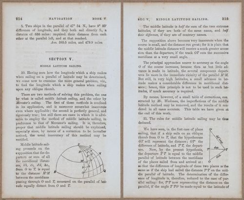 &nbsp;E811 - Surveying Navigation - 15738-15739