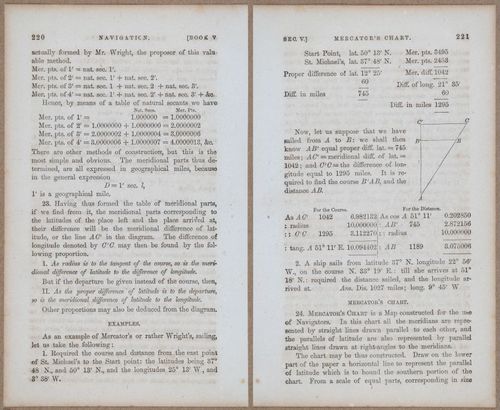 &nbsp;E811 - Surveying Navigation - 15744-15745