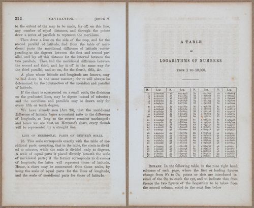 &nbsp;E811 - Surveying Navigation - 15746-15747