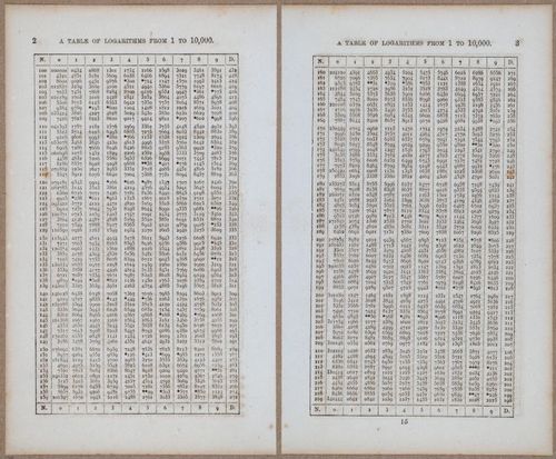 &nbsp;E811 - Surveying Navigation - 15748-15749