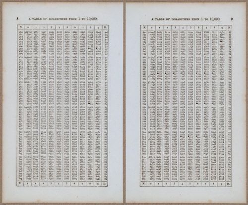&nbsp;E811 - Surveying Navigation - 15754-15755