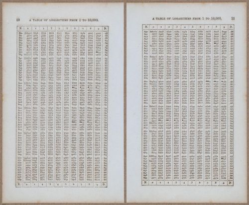&nbsp;E811 - Surveying Navigation - 15756-15757