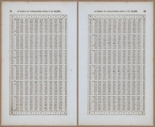 &nbsp;E811 - Surveying Navigation - 15758-15759