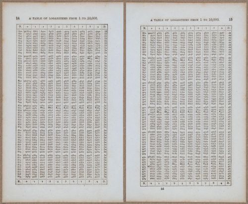 &nbsp;E811 - Surveying Navigation - 15760-15761