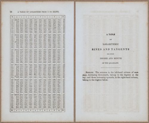 &nbsp;E811 - Surveying Navigation - 15762-15763