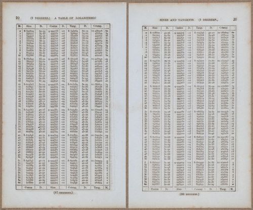 &nbsp;E811 - Surveying Navigation - 15766-15767