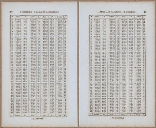 &nbsp;E811 - Surveying Navigation - 15772-15773