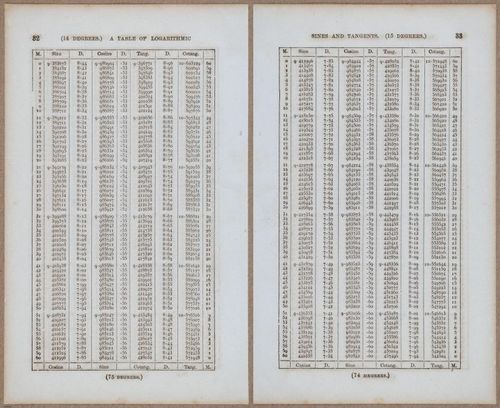 &nbsp;E811 - Surveying Navigation - 15778-15779