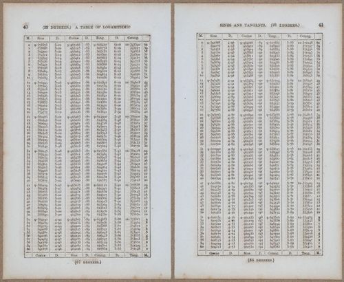 &nbsp;E811 - Surveying Navigation - 15786-15787