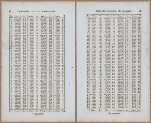 &nbsp;E811 - Surveying Navigation - 15788-15789