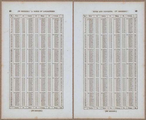 &nbsp;E811 - Surveying Navigation - 15790-15791