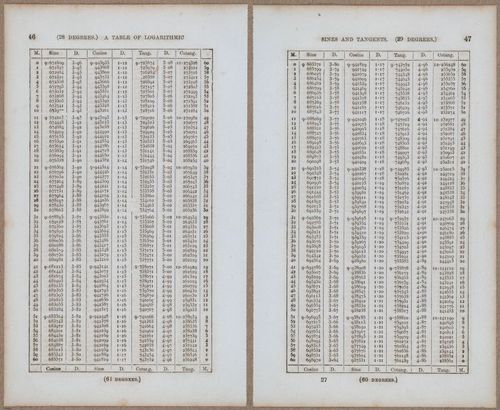 &nbsp;E811 - Surveying Navigation - 15792-15793