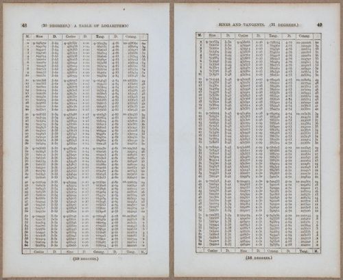&nbsp;E811 - Surveying Navigation - 15794-15795