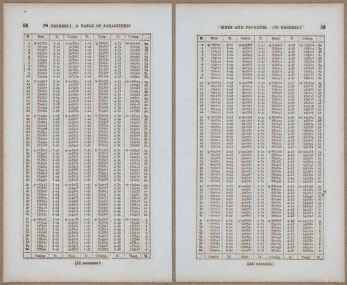 &nbsp;E811 - Surveying Navigation - 15798-15799