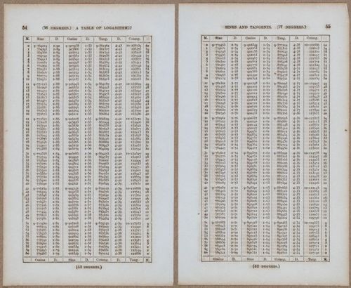 &nbsp;E811 - Surveying Navigation - 15800-15801