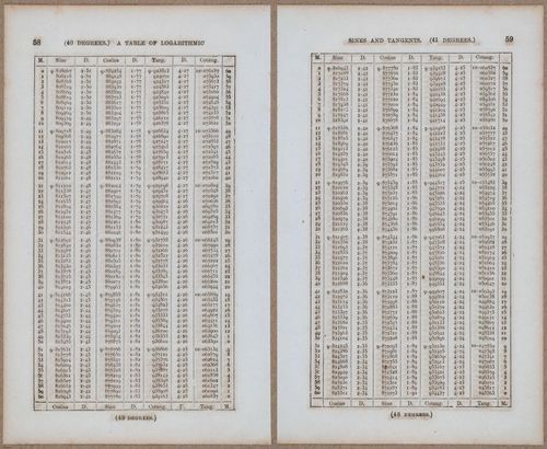 &nbsp;E811 - Surveying Navigation - 15804-15805