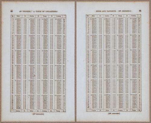 &nbsp;E811 - Surveying Navigation - 15806-15807