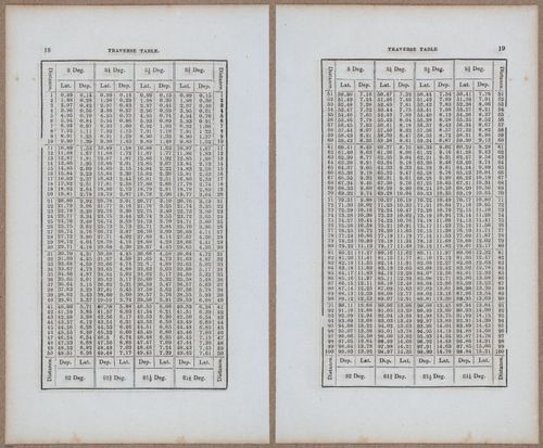&nbsp;E811 - Surveying Navigation - 15834-15835