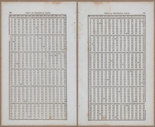 &nbsp;E811 - Surveying Navigation - 15917-15918