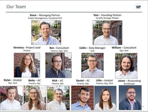 Webster Pacific Team