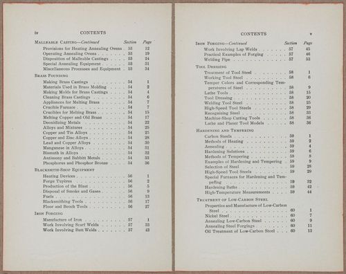 E818 - Intl Library of Tech - i16687-16688
