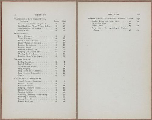 E818 - Intl Library of Tech - i16689-16691