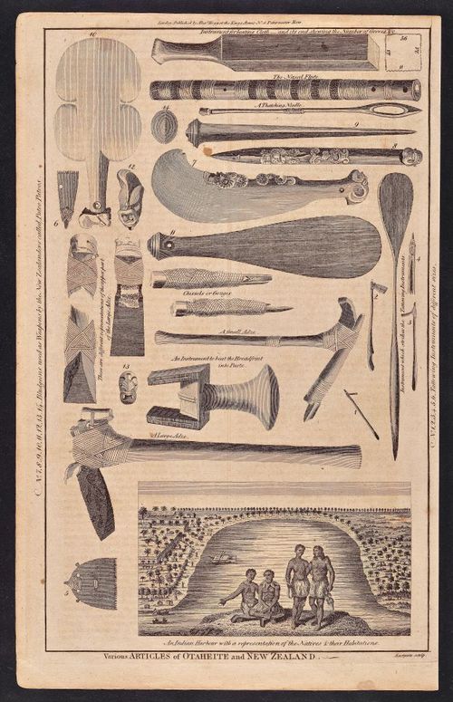 Various Articles of Otaheite and New Zealand
