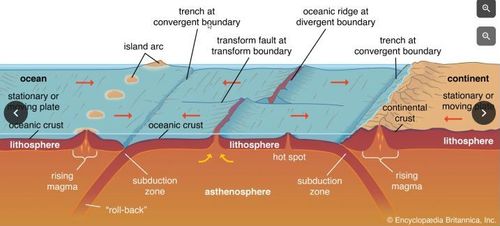 Maps of Ocean Floor That Were Restricted - from MOM attendee