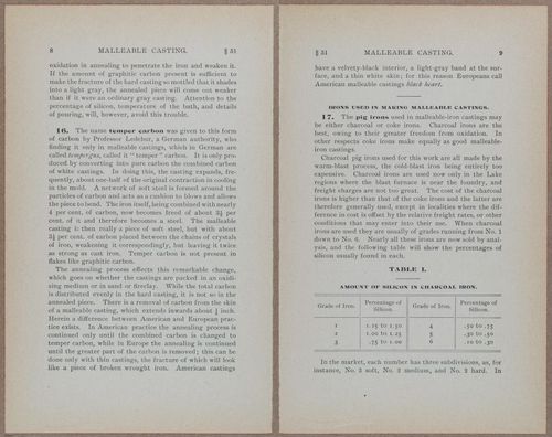 E818 - Intl Tech - i16856-16857