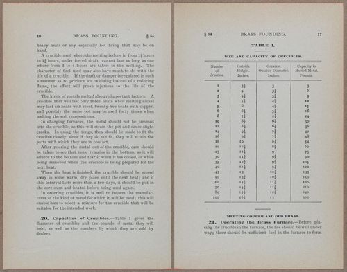 E818 - Intl Tech - i16971-16972