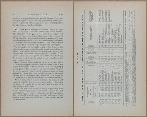 E818 - Intl Tech - i16981-16982