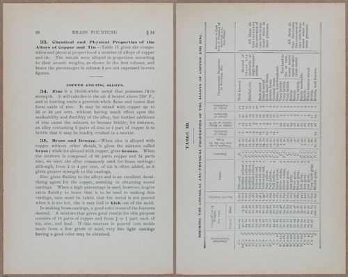 E818 - Intl Tech - i16983-16985