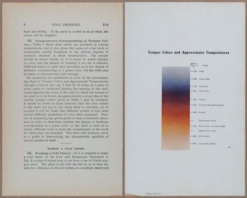 E818 - Intl Tech - i17099-17100