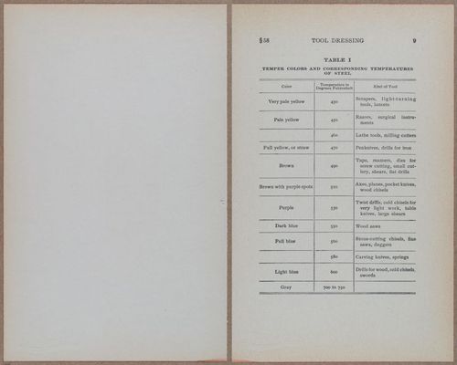 E818 - Intl Tech - i17101-17102