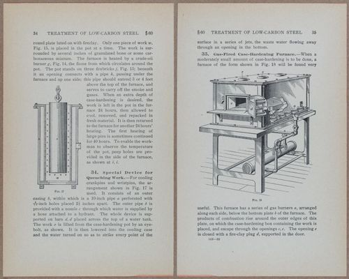 E818 - Intl Tech - i17211-17212
