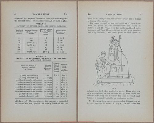 E818 - Intl Tech - i17221-17222