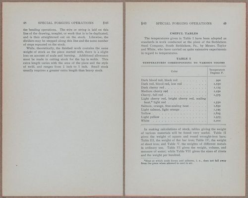 E818 - Intl Tech - i17335-17336