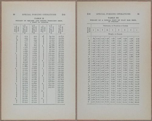 E818 - Intl Tech - i17337-17338
