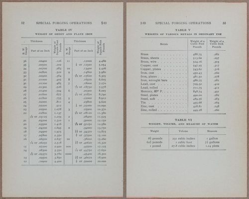 E818 - Intl Tech - i17339-17340
