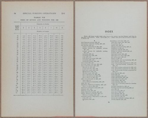 E818 - Intl Tech - i17341-17342